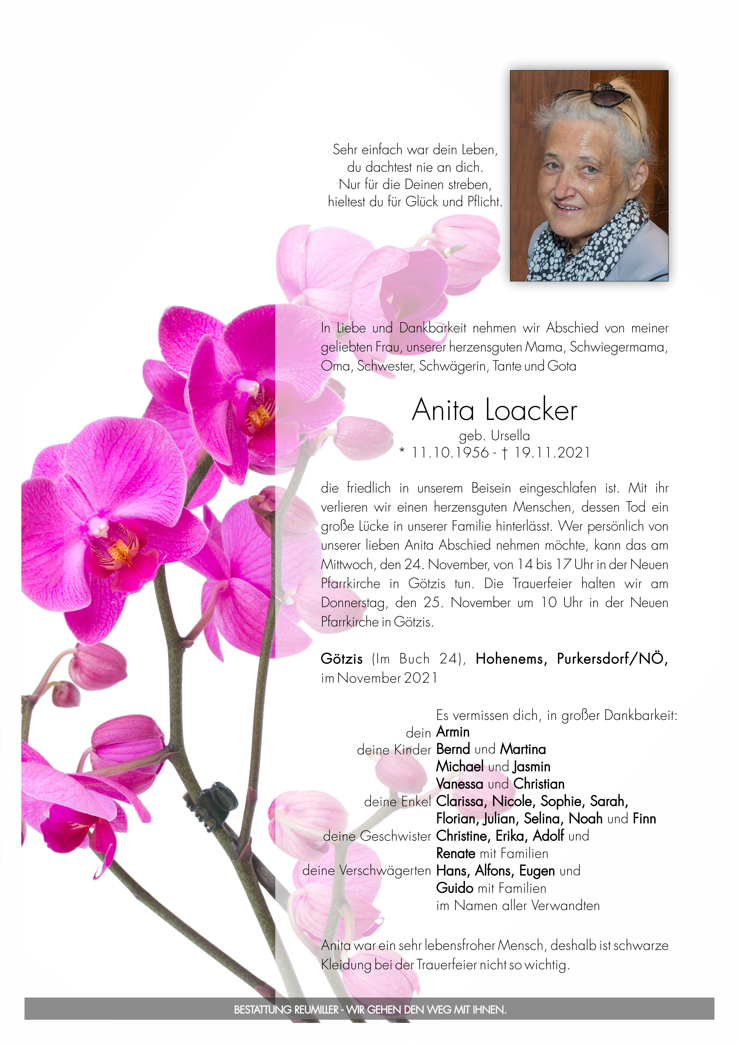 Anita Loacker